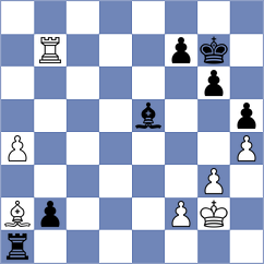 Brodowski - Sjugirov (chess.com INT, 2023)