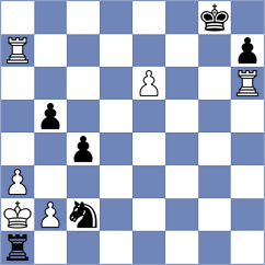 Petersson - Forgacs (chess.com INT, 2023)