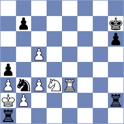 Zairbek Kyzy - Ghaziolsharif (Chess.com INT, 2020)