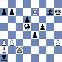 Levkov - Terletsky (chess.com INT, 2021)