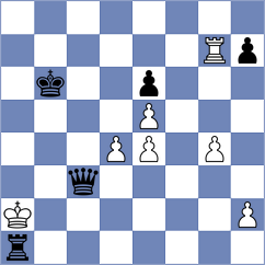Kornyukov - Banh Gia Huy (chess.com INT, 2024)