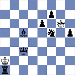 Duarte Cramer - Corrales Jimenez (FIDE Online Arena INT, 2024)