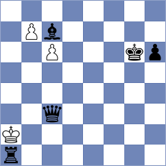 Bashirli - Nguyen (chess.com INT, 2021)