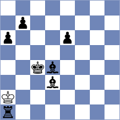 Ragger - Hajiyev (chess.com INT, 2024)