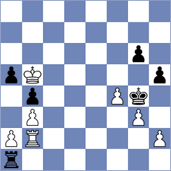 Bernado Lopez - Su (chess.com INT, 2023)