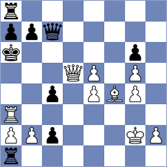 Kilic - Korchmar (chess.com INT, 2024)
