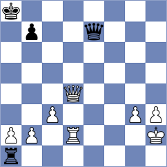 Xiong - Ponkratov (chess.com INT, 2024)