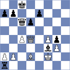 Kostiukov - Gorovets (chess.com INT, 2024)