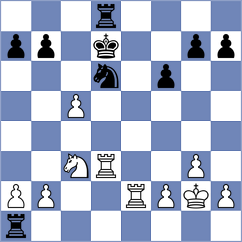 Bethke - Kozina (chess.com INT, 2022)