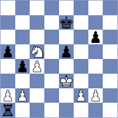 Golubka - Moliboga (Chess.com INT, 2020)