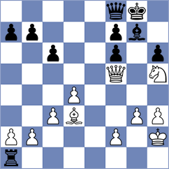 Sathvik Adiga - Acikel (chess.com INT, 2024)