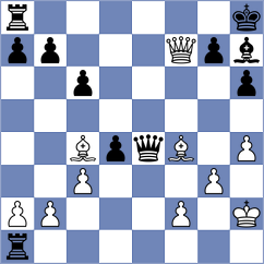 Muromtsev - Quirke (chess.com INT, 2021)