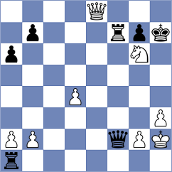 Garic - Barp (Chess.com INT, 2021)