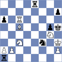 Alikhanov - Nagare Kaivalya Sandip (chess.com INT, 2023)