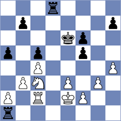 Korol - Jaskolka (chess.com INT, 2024)