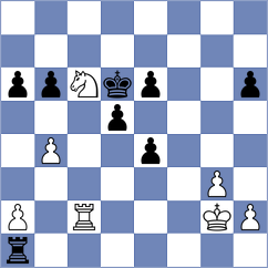 Turzo - Costachi (chess.com INT, 2023)