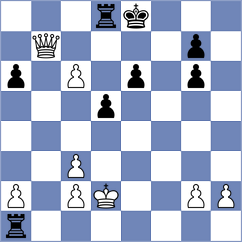 Durarbayli - Ning (chess.com INT, 2023)