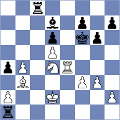 Tworuszka - Rustemov (chess.com INT, 2023)