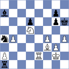 Ibrahimli - Csonka (chess.com INT, 2021)