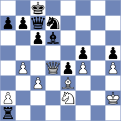 Tsichlis - Scheffner (Chess.com INT, 2021)