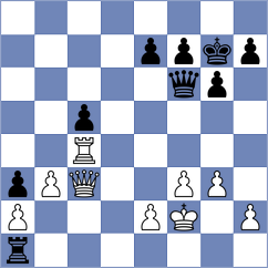 Shandrygin - Titichoca Daza (chess.com INT, 2024)