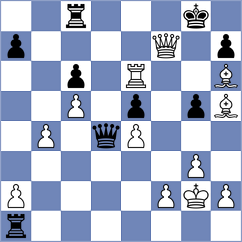 Mwale - Botez (Chess.com INT, 2020)