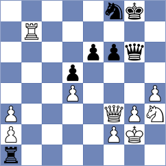 Papp - Krzesaj (chess.com INT, 2024)
