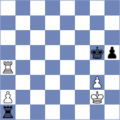 Willy - Petesch (chess.com INT, 2023)
