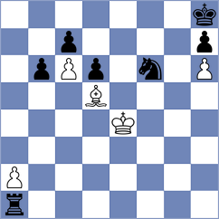 Konaplev - Domingo Nunez (chess.com INT, 2022)