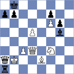 Gratz - Sarenac (Chess.com INT, 2017)