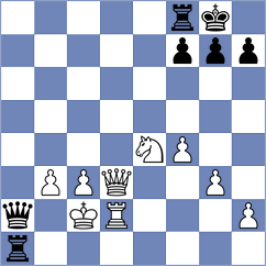 Novikov - Kleiman (chess.com INT, 2024)