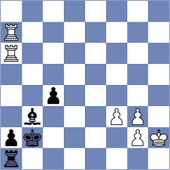 Melikhov - Tristan (chess.com INT, 2024)