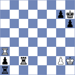 Mazibuko - Yonal (chess.com INT, 2021)