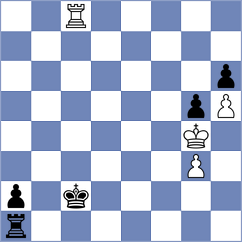 Dronavalli - Zhigalko (chess.com INT, 2024)
