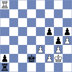 Piankov - Pogorelov (Chess.com INT, 2020)