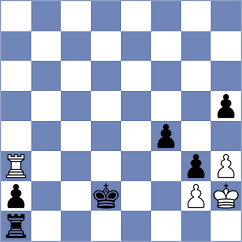 Bruedigam - Vemparala (chess.com INT, 2023)