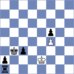 Grot - Bagirova (chess.com INT, 2024)
