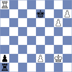 Milchev - Suvorov (Chess.com INT, 2021)