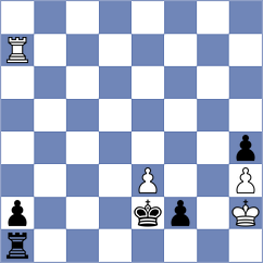 Johnson - Andrejkin (Chess.com INT, 2017)