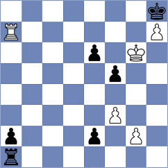 Jaiswal - Liu (chess.com INT, 2021)