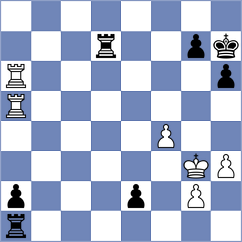 Rozman - Mohammed (chess.com INT, 2022)