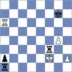 Papasimakopoulos - Shankland (chess.com INT, 2023)