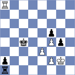 Yagupov - Schut (chess.com INT, 2024)