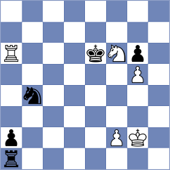 Li Xueyi - Shuvalov (chess.com INT, 2023)