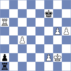 Mamedov - Shapiro (chess.com INT, 2024)