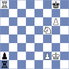 Grot - Coe (chess.com INT, 2024)
