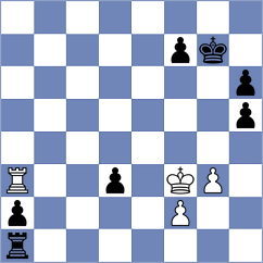 Ogloblin - Gimenez Aguirre (Chess.com INT, 2021)
