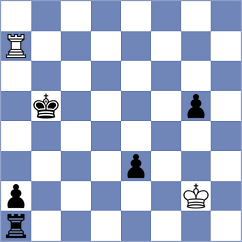 Piskov - Duda (chess.com INT, 2023)