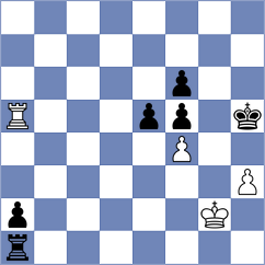 Gutkin - Goncharov (chess.com INT, 2024)