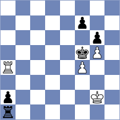 Da Paz - Idrisova (chess.com INT, 2020)